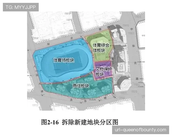 城市更新项目嵌入体育功能 激活存量空间商业价值